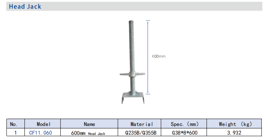 Ringlock_Scaffolding