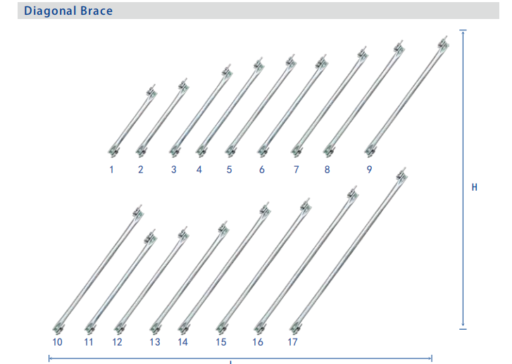 Ringlock_Scaffolding