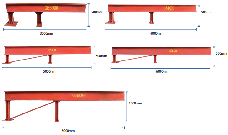 Ringlock_Scaffolding