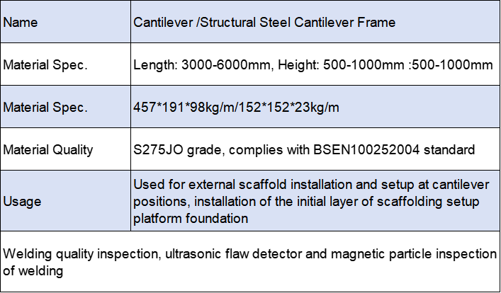Ringlock_Scaffolding