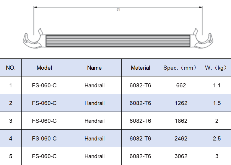 Ringlock_Scaffolding