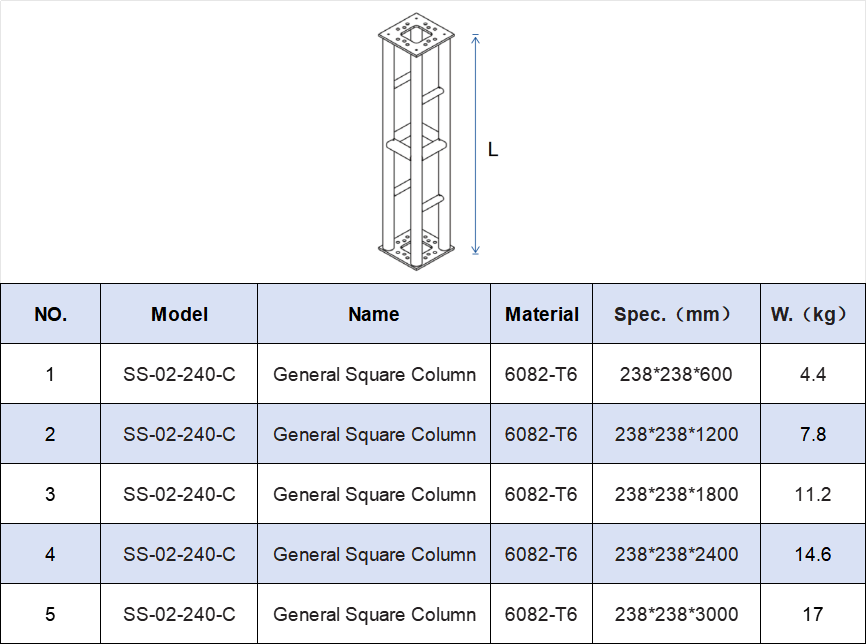 Ringlock_Scaffolding
