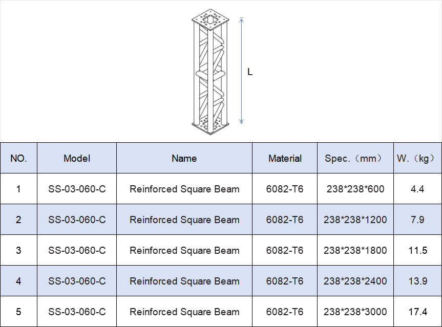 Ringlock_Scaffolding