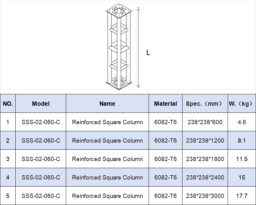 Ringlock_Scaffolding