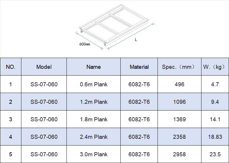 Ringlock_Scaffolding