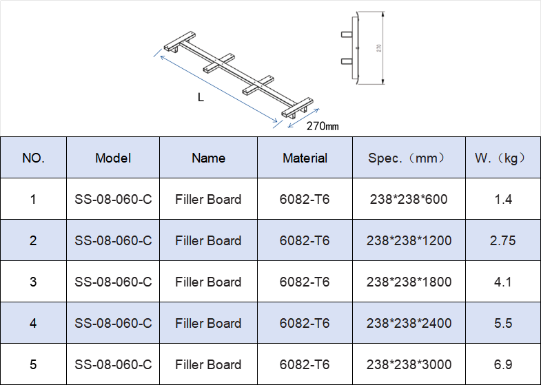 Ringlock_Scaffolding