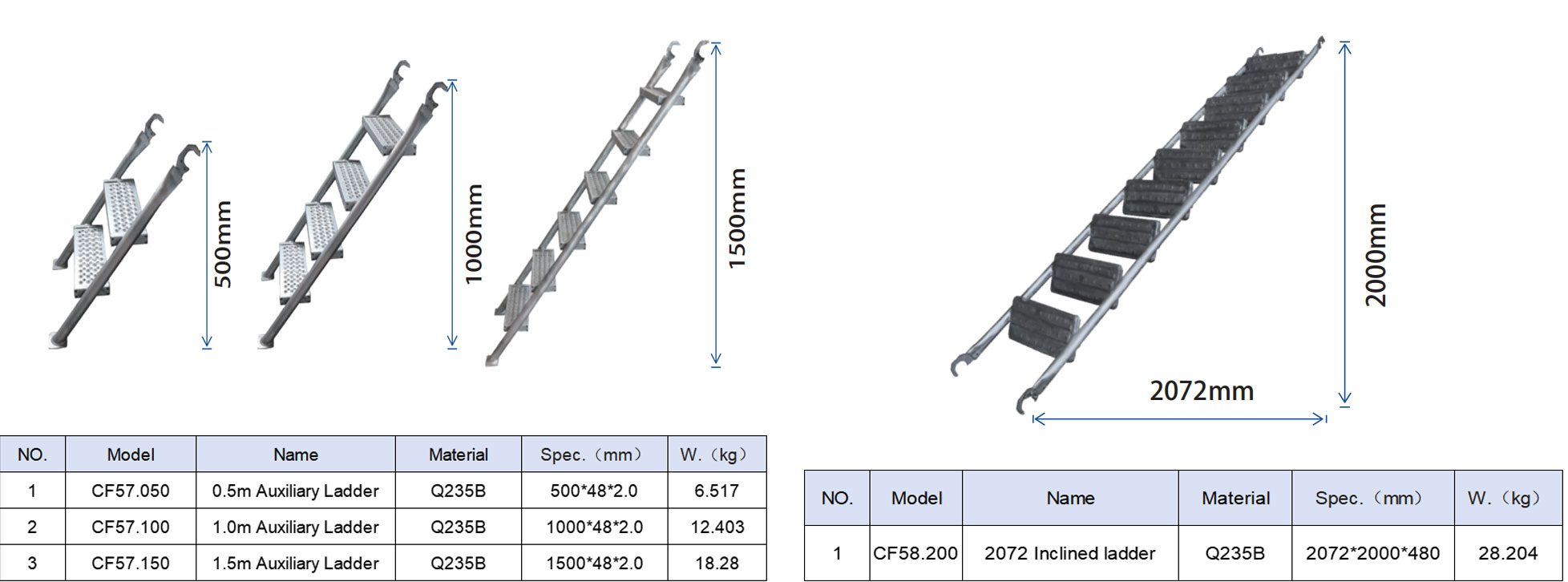 Ringlock_Scaffolding