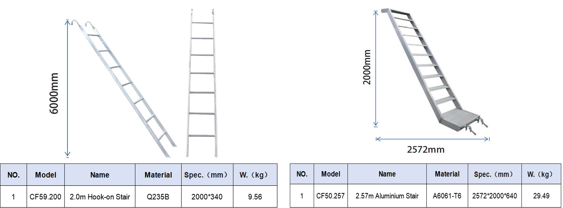 Ringlock_Scaffolding