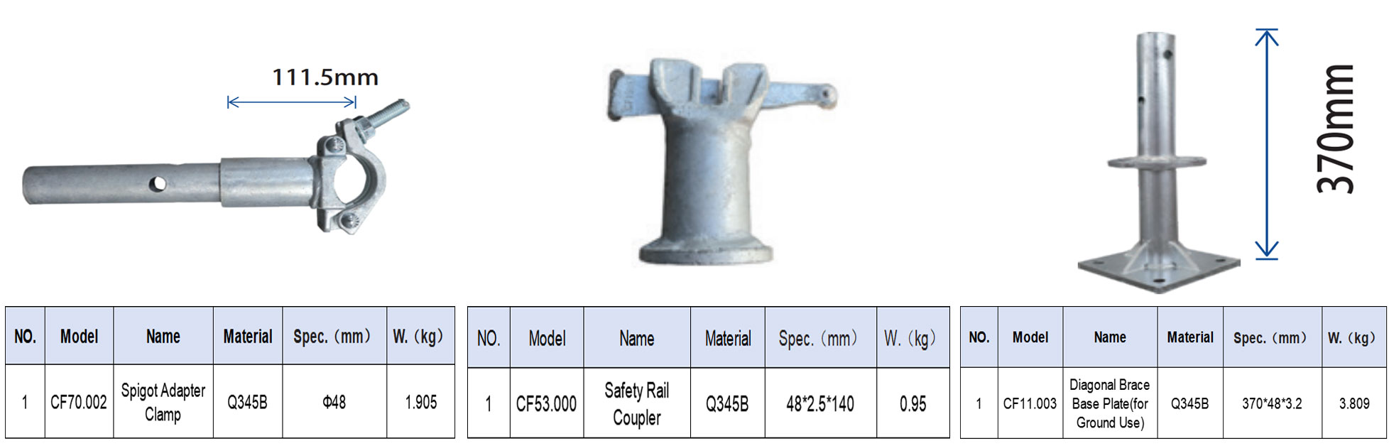 Ringlock_Scaffolding